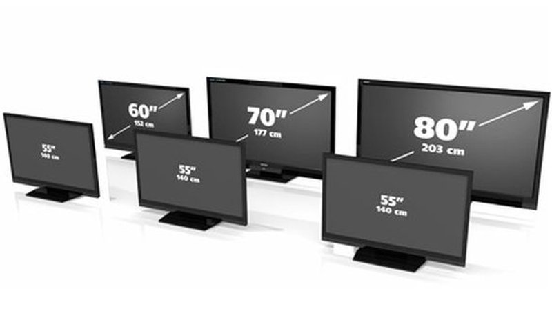 Television Buying Guide